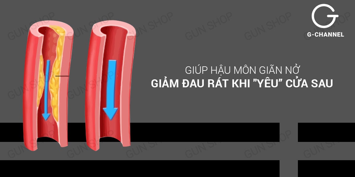 Popper Tom Of Finland Bottom tăng cường khoái cảm giãn cơ hậu môn