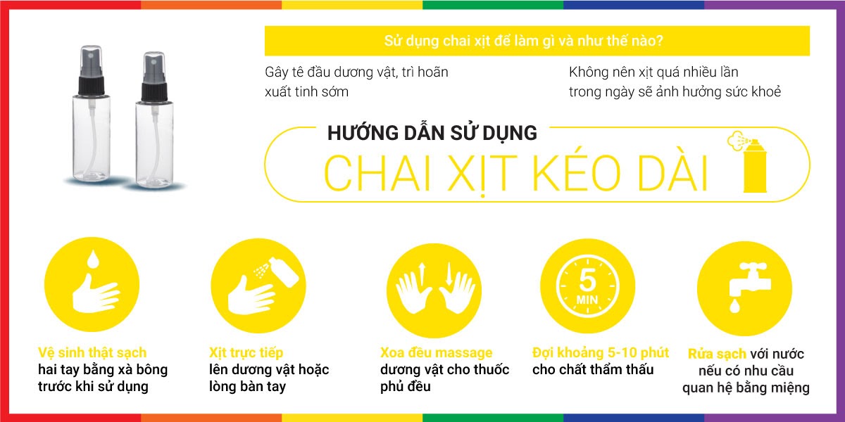 Chai xịt Balan Strong Men kéo dài thời gian quan hệ 30ml Chai xịt Balan Strong Men kéo dài thời gian quan hệ 30ml