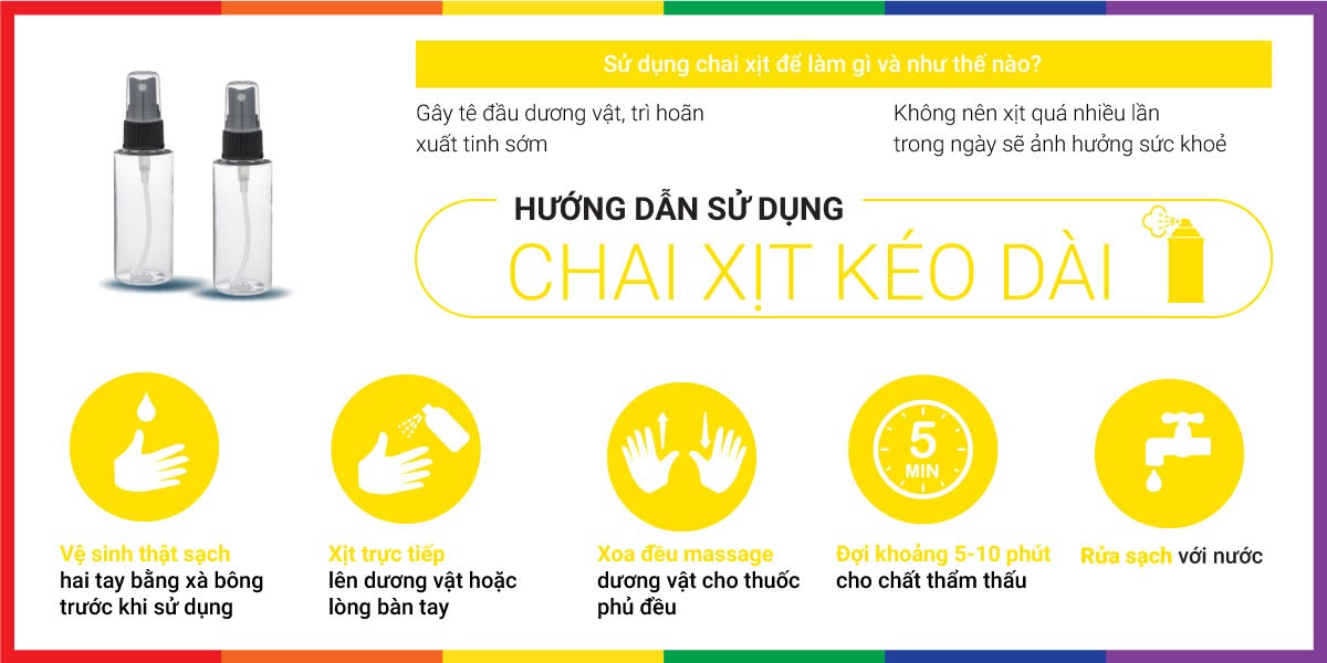 Chai xịt kéo dài thời gian Thái Lan Longtime 5ml chống xuất tinh sớm hiệu quả Chai xịt kéo dài thời gian Thái Lan Longtime 5ml chống xuất tinh sớm hiệu quả