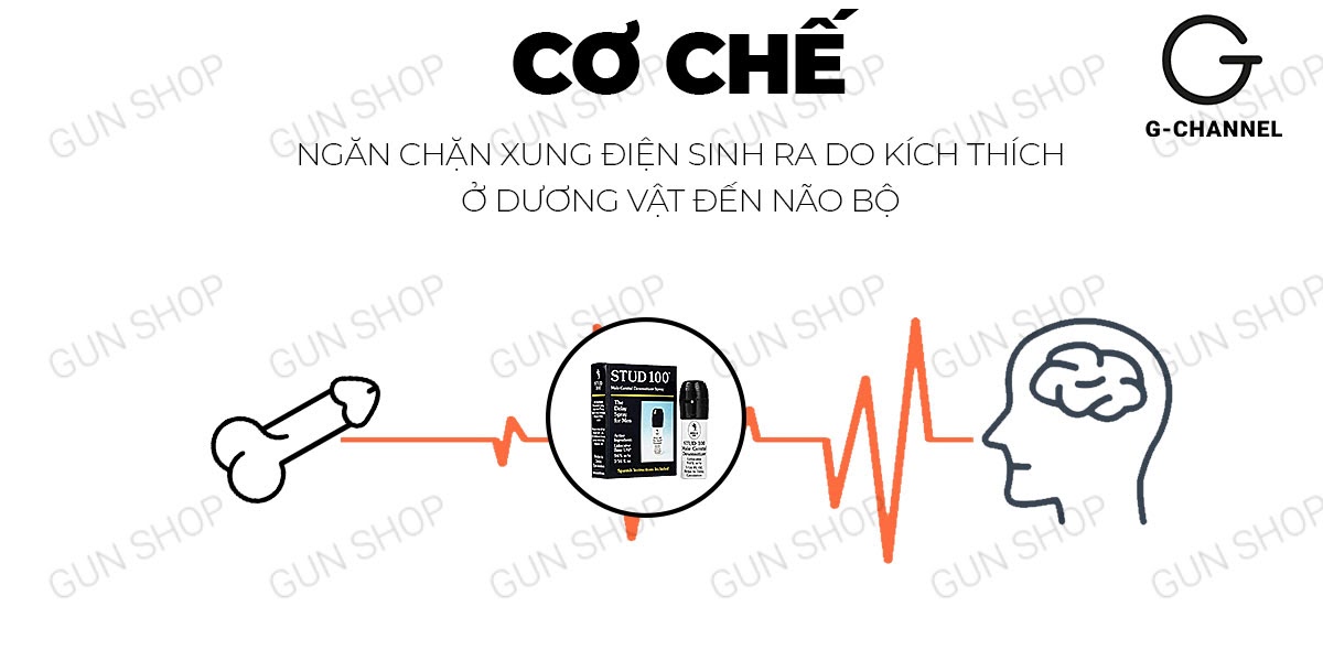 Chai xịt chống xuất tinh Stud 100 13ml kéo dài thời gian quan hệ hiệu quả Chai xịt chống xuất tinh Stud 100 13ml kéo dài thời gian quan hệ hiệu quả