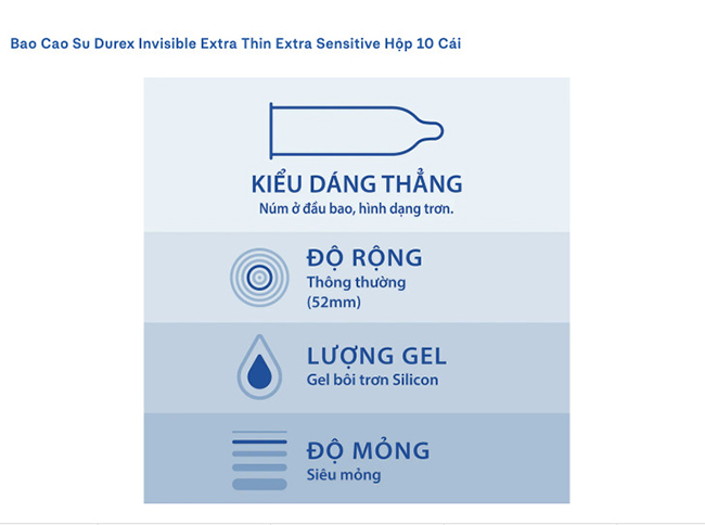 Bao cao su Durex siêu mỏng chân thật kéo dài thời gian an toàn