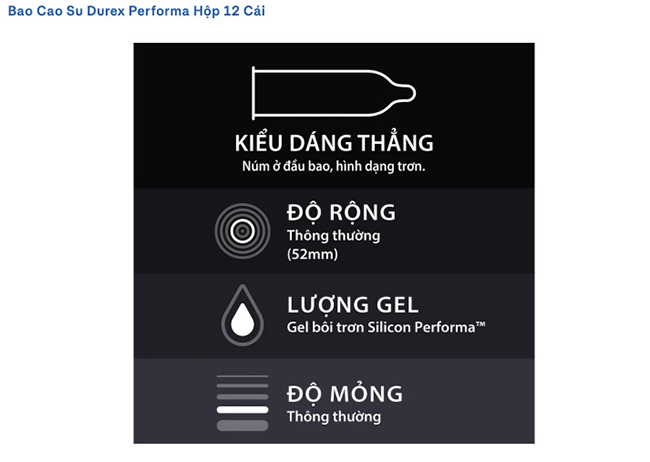 Bao cao su Durex siêu mỏng chân thật kéo dài thời gian an toàn