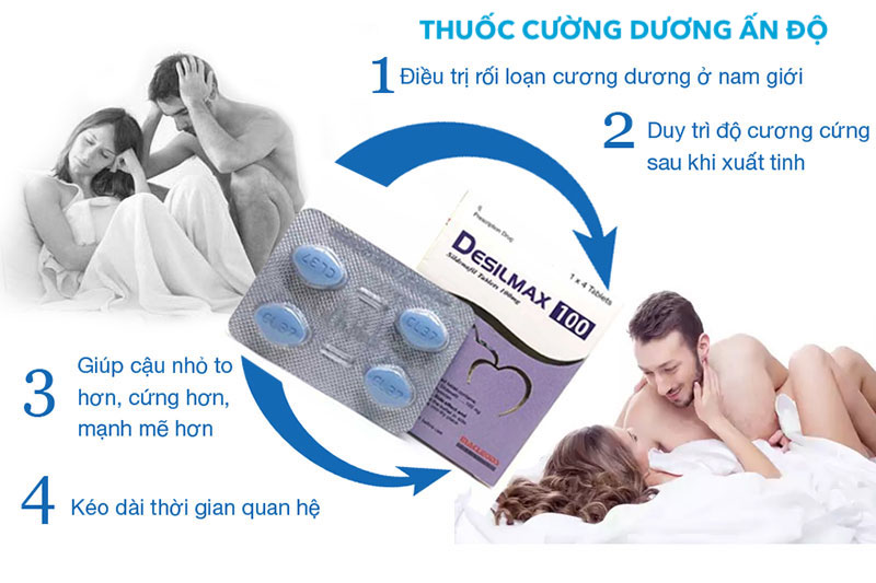Thuốc Desilmax 100mg cường dương xuất xứ Ấn Độ tăng sinh lý mạnh
