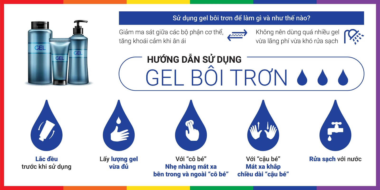 Gel bôi trơn Titan 50ml tăng kích thước dương vật hiệu quả