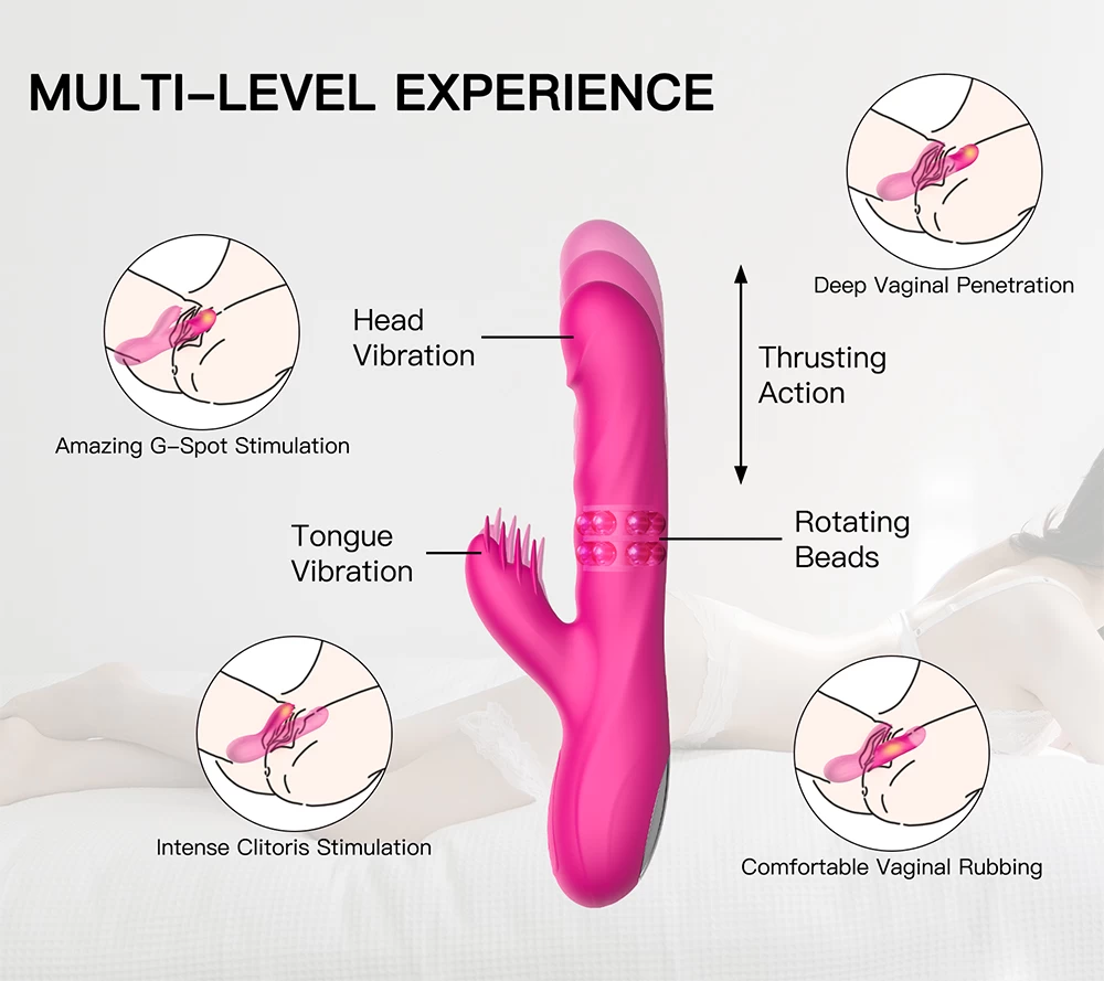 Máy rung Loving World Generalist lưỡi xoay thụt, massage đa chế độ Máy rung Loving World Generalist lưỡi xoay thụt, massage đa chế độ