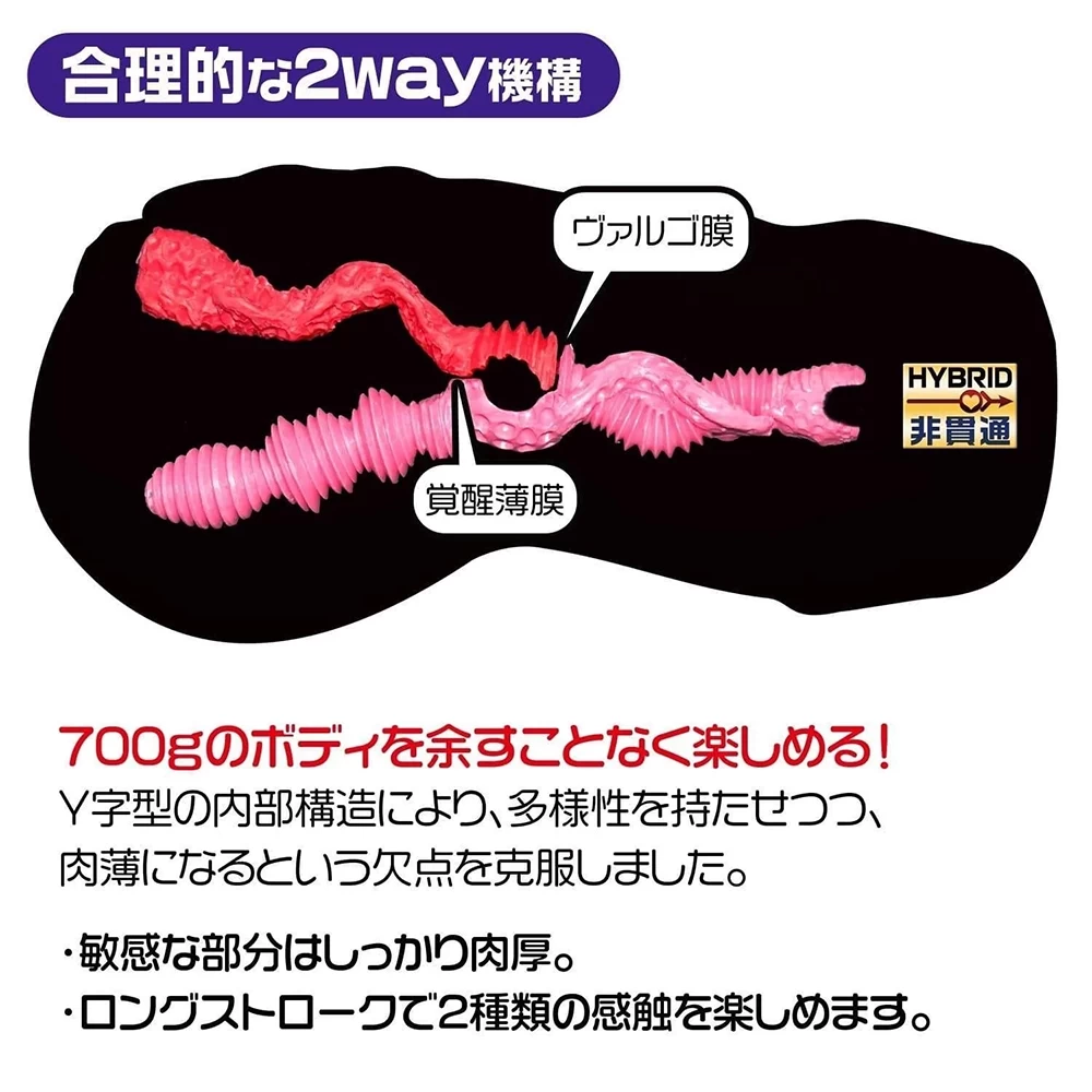 Magic Eyes La vie en Rose âm đạo hậu môn silicon cao cấp Magic Eyes La vie en Rose âm đạo hậu môn silicon cao cấp