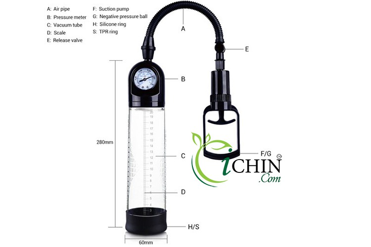 Máy tập Penis pump MEN bơm tay tăng kích thước dương vật