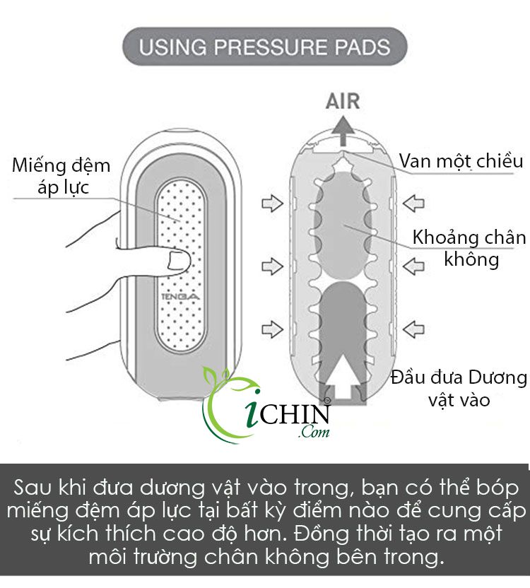 Tenga Flip Zero chất liệu silicone y tế, âm hộ giả 3D sống động, không rung