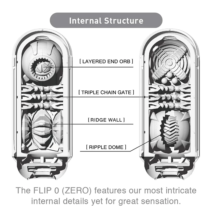 Tenga Flip Zero chất liệu silicone y tế, âm hộ giả 3D sống động, không rung Tenga Flip Zero chất liệu silicone y tế, âm hộ giả 3D sống động, không rung