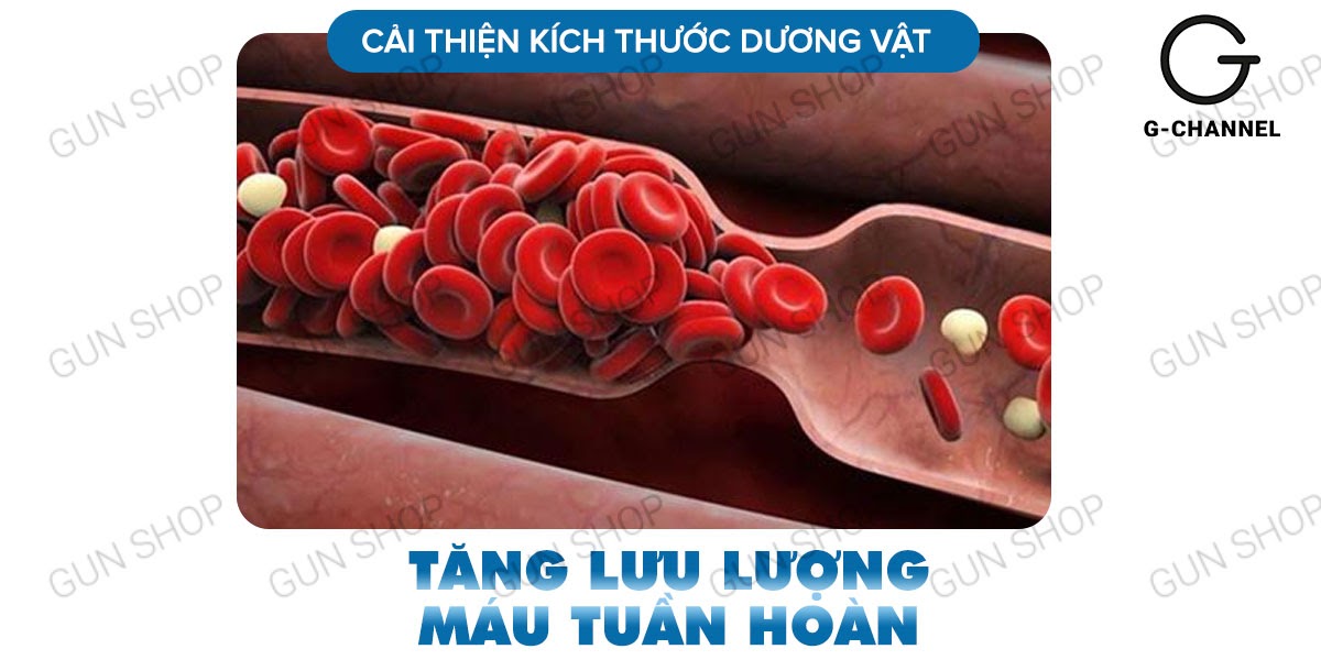 Maxman Mỹ chính hãng cường dương kéo dài thời gian chống xuất tinh sớm Maxman Mỹ chính hãng cường dương kéo dài thời gian chống xuất tinh sớm