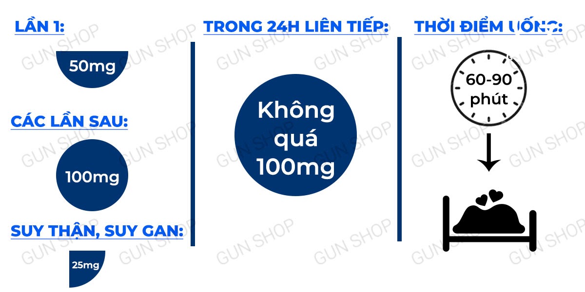 Viên uống cường dương Majegra tăng sinh lý nam mạnh mẽ hộp 4