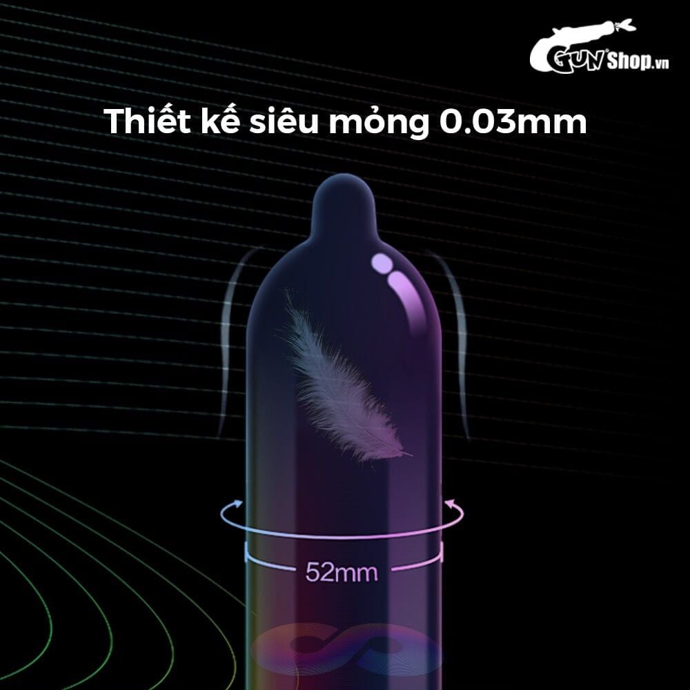 Bao cao su Shell Invisible - Siêu mỏng chống tuột kéo dài thời gian - Hộp 3 cái