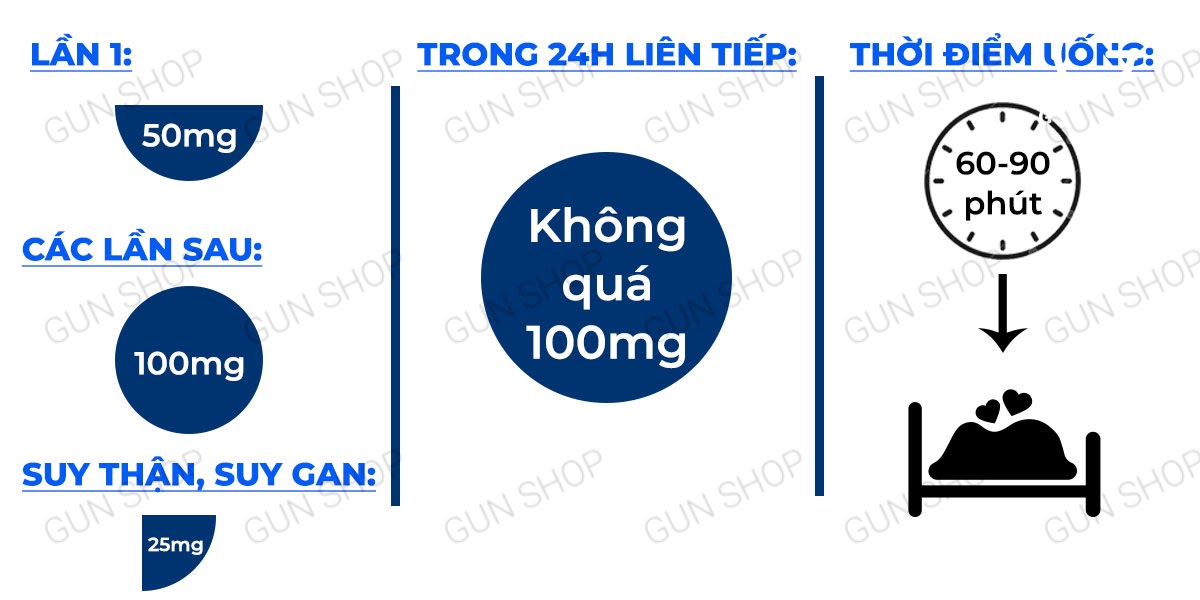  Giá sỉ Viên uống hỗ trợ cương dương tăng cường sinh lý Majegra - Hộp 4 viên giá rẻ